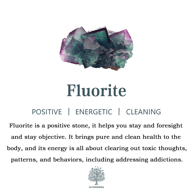 Giftoluck Chakra Crystal Gravel Raw Stone Base Feng Shui Tree