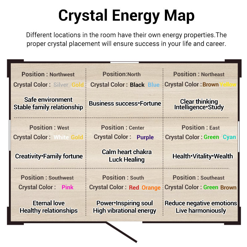 Giftoluck Love Harmony - Rose Quartz Feng Shui Tree